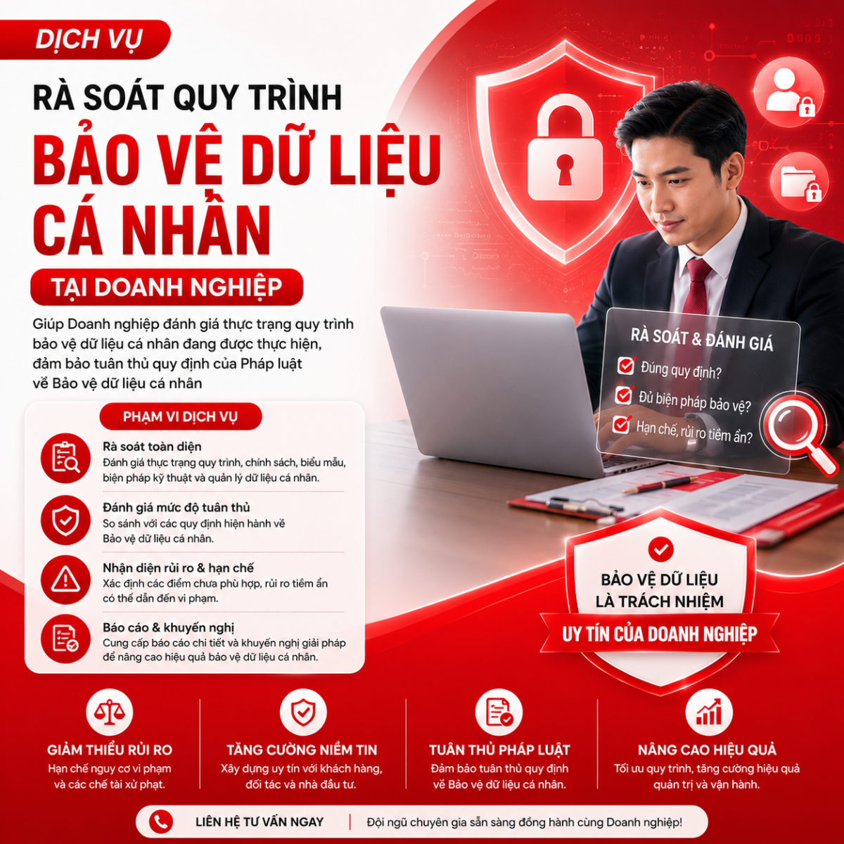 Rà soát quy trình bảo vệ dữ liệu cá nhân tại Doanh nghiệp